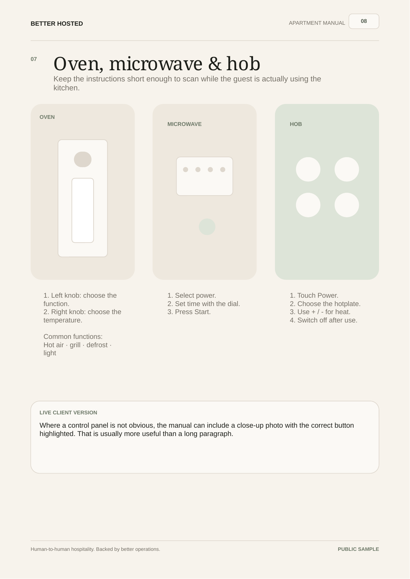 Sample apartment manual appliances page