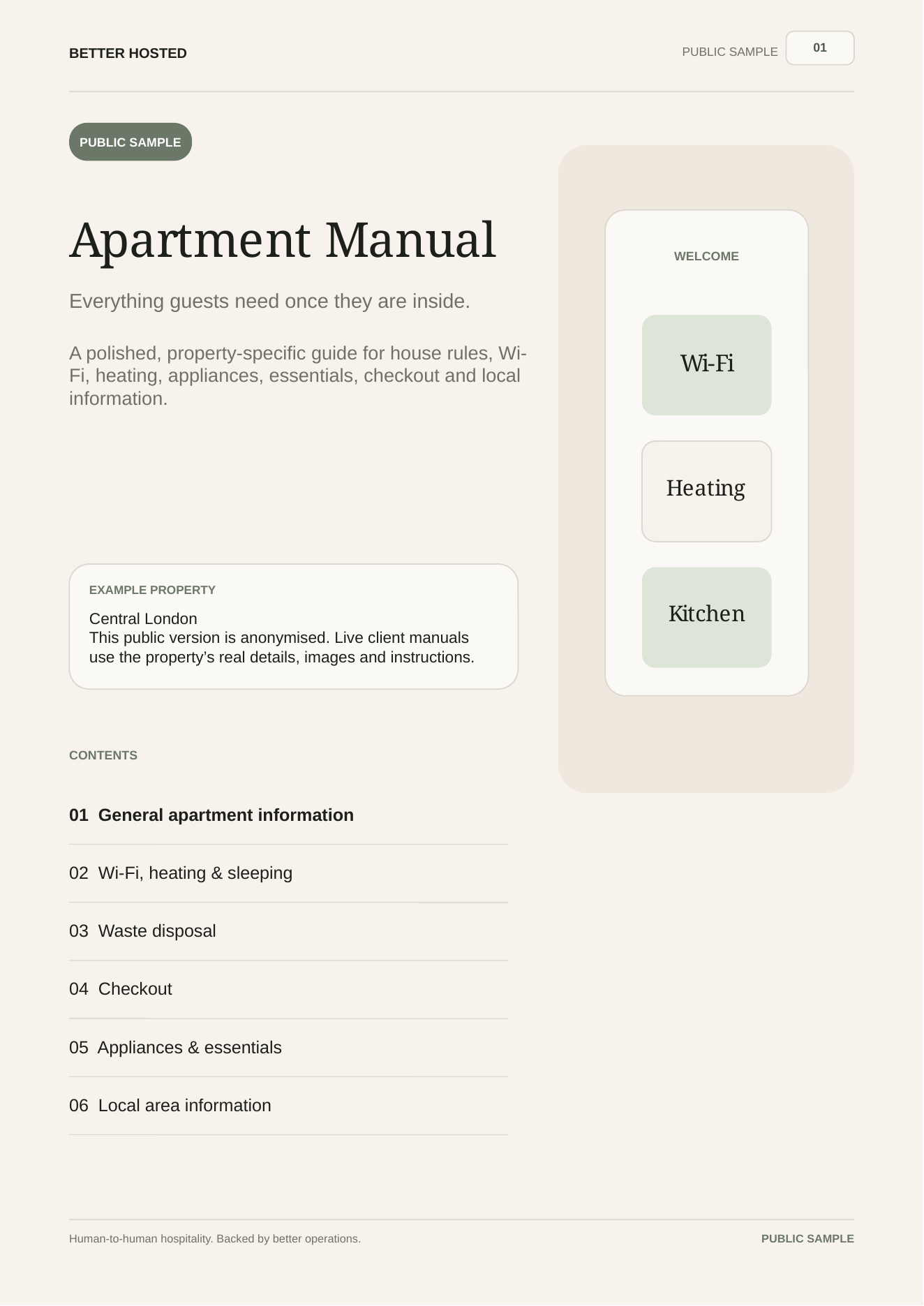 Better Hosted Apartment Manual sample